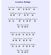 easy piano sheet music with letters