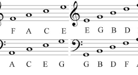 piano notes on sheet music