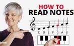reading piano notes