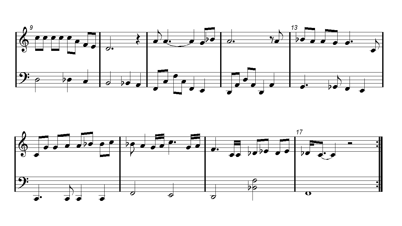 bohemian rhapsody piano notes