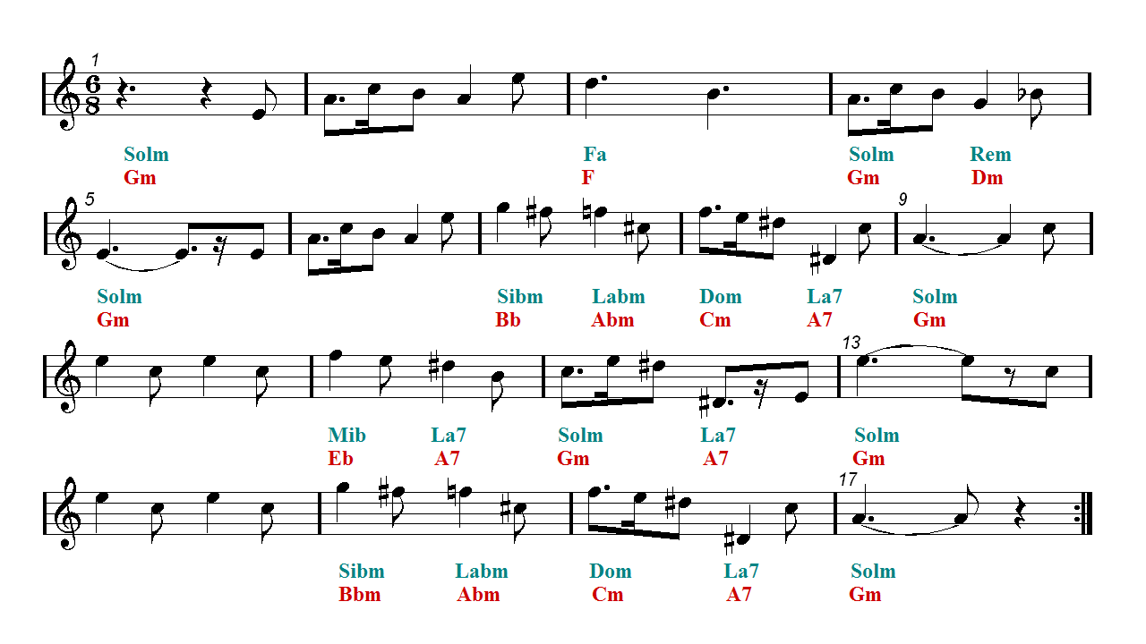 hedwig's theme piano sheet