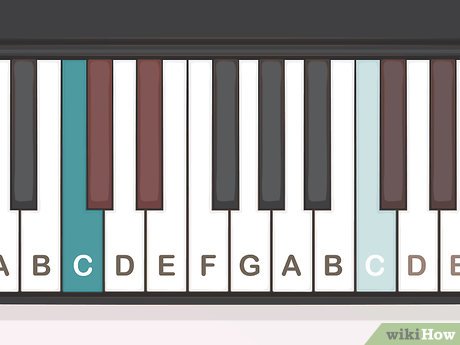 learn piano notes