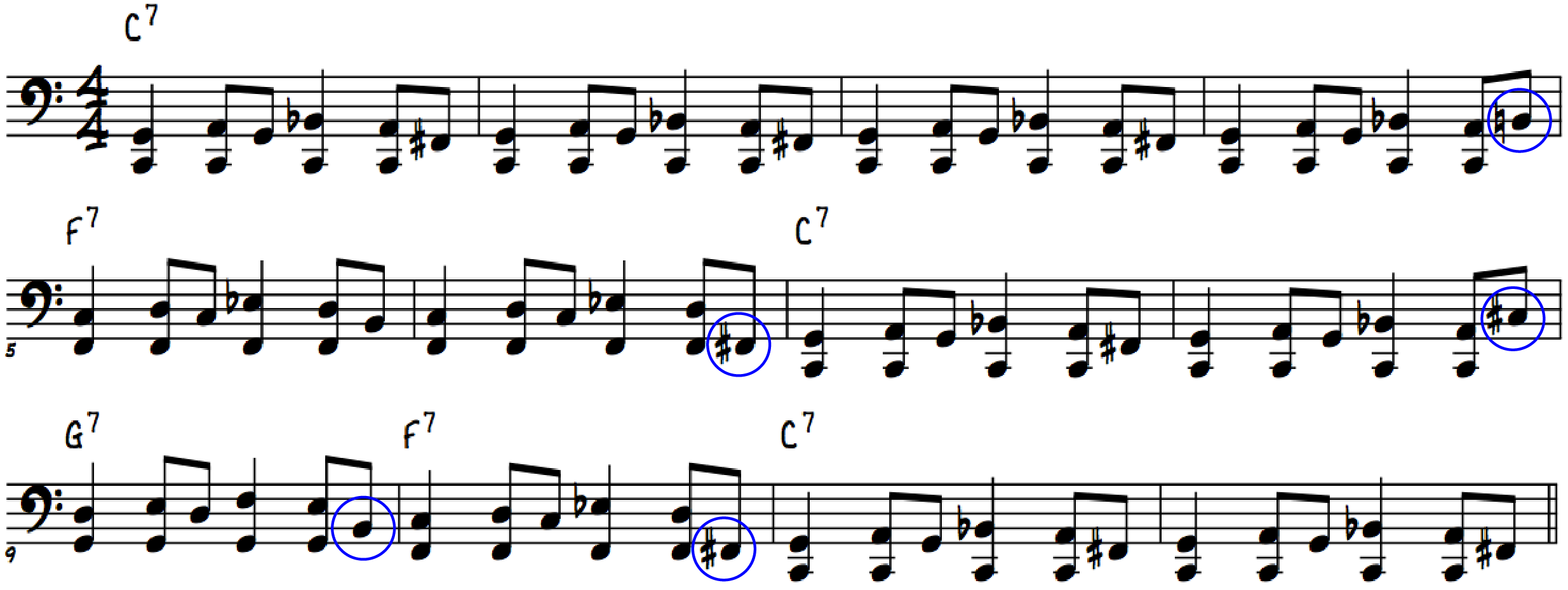 boogie woogie piano sheet music