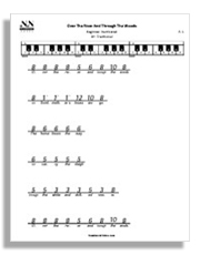 twinkle twinkle little star keyboard notes