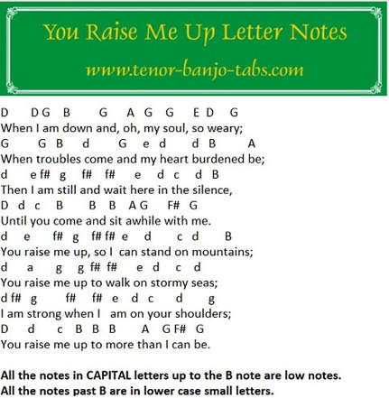 you raise me up piano sheet music