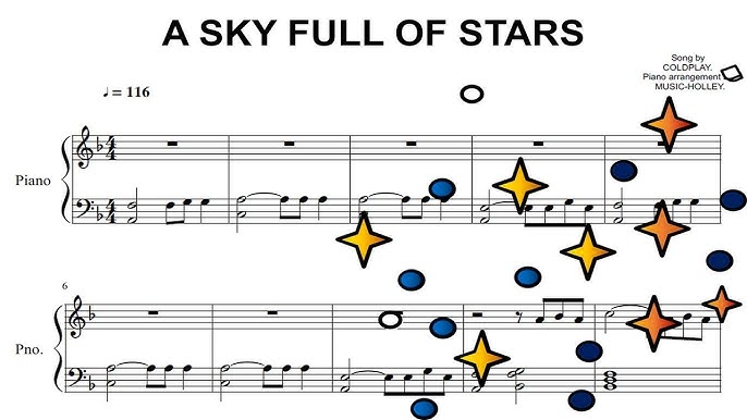 sky full of stars piano sheet music