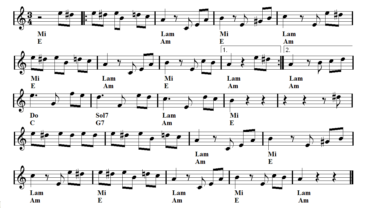 fur elise score