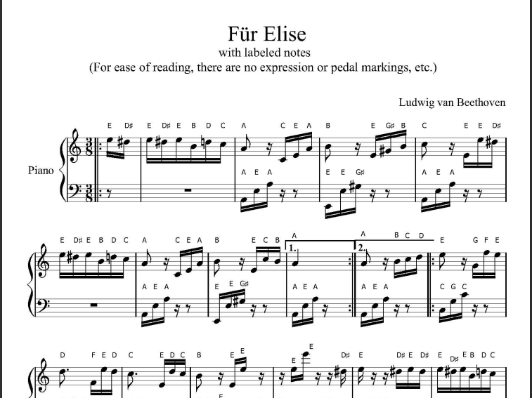 fur elise sheet music